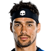 Fabio Fognini vs Joris De Loore ? 15.04.2024 ? Match score and review