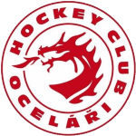 HC Ocelari Trinec U20