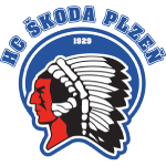 HC Skoda Plzen Youth