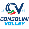 San Giovanni W