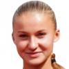 Malene Helgo vs Vitalia Diatchenko ? 11.09.2024 ? Match score and review