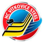 HC Vitkovice