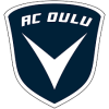 AC Oulu