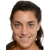 Ana Konjuh vs Anna Sinclair Rogers ? 27.03.2024 ? Match score and review