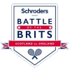 Battle of the Brits