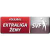 Extraliga Nữ