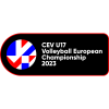 Europeo Sub-17 Femenino