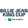 Billie Jean King Cup - Nhóm IV