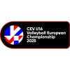 European Championships U16 Women