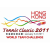 Hồng Kông Tennis Classic