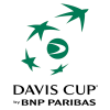 Davis Cup - Group III